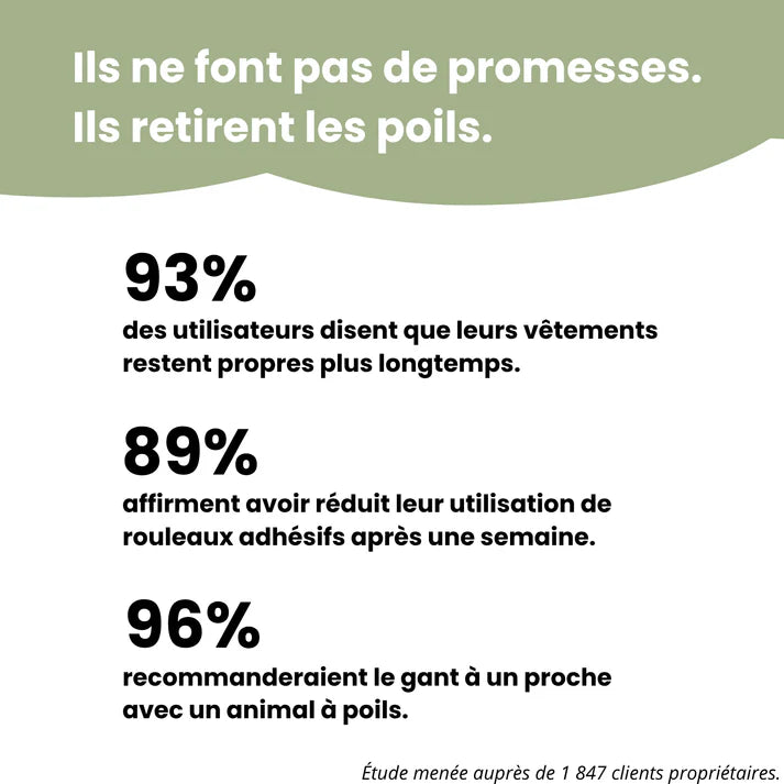 STOP-POILS Gant Magique Anti-Poils